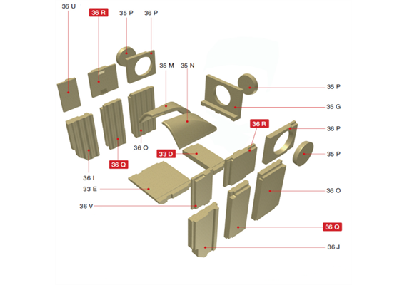 Schamotte-Paket Profi W12 m. ABF