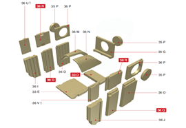 Schamotte-Paket Profi W12 LF 14 ABF