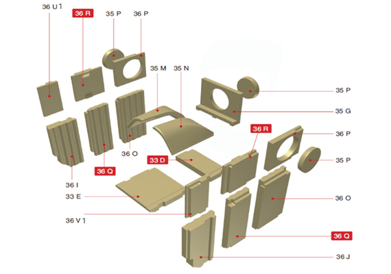 Schamotte-Paket Profi W12 LF 14 ABF